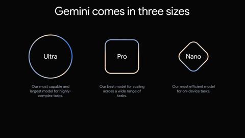 جوجل تنافس نفسها - نظام Gemini الخارق للذكاء